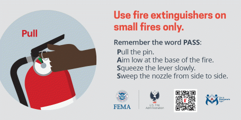 Animation on Fire Extinguishers from the U.S. Fire Administration