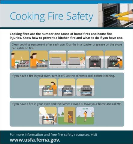 Infographic on cooking fire safety from the U.S. Fire Administration
